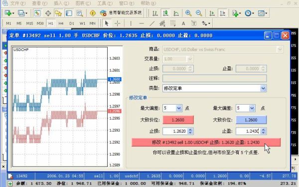 外汇止损设置多少外汇止盈止损多少点？（外汇止损点怎么计算）