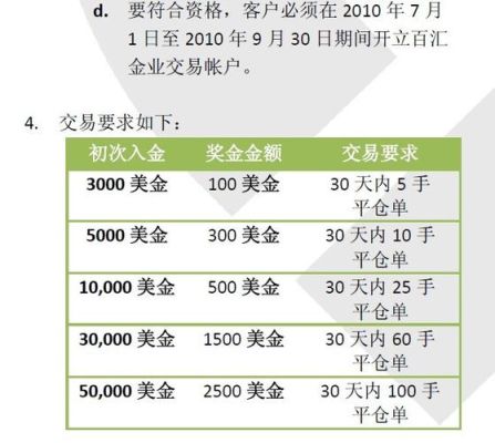 黄金外汇怎么开户？（北京投资黄金外汇开户）