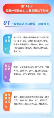 如何理解我国的进出口货物收付汇管理制度？（外汇管制与汇困一样吗）