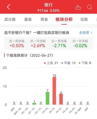 江苏银行境外汇款手续费？（江苏外汇热门板块）