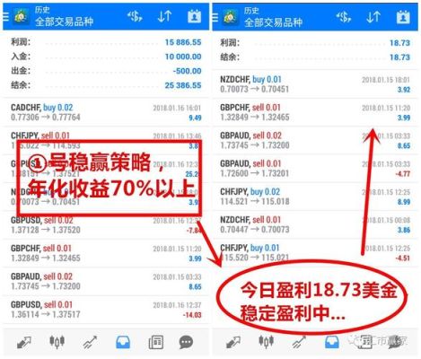 什么是外汇实盘交易，外汇实盘是什么？（外汇实盘如何赚钱）