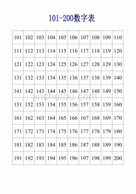 去除数字1和2只剩38什么含义？（境外汇款少了38美元）