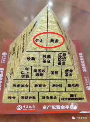 外汇新手如何做到长期盈利？（外汇盈利的诀窍）