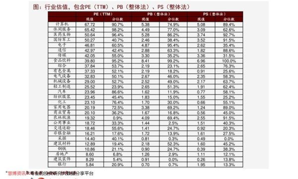 外汇市场里面的券商和造市商是什么东西？（外汇做市商平台有哪些）