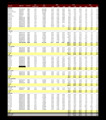 建设银行外汇牌价如何查询？（外国银行外汇牌价）