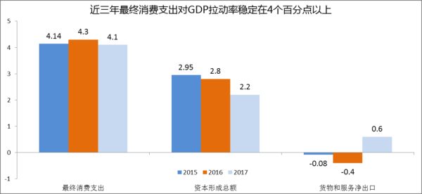 出口大于进口是资本净流出还是净流入？（外汇流入减少啥意思）