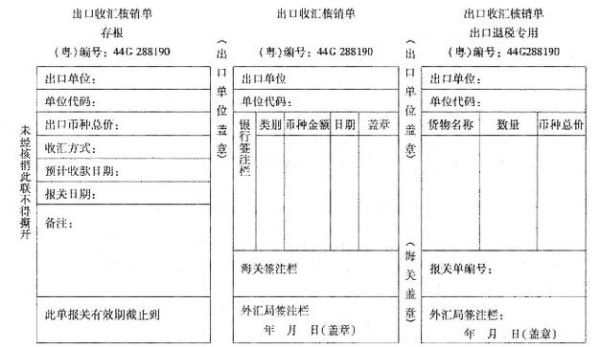 对已收汇未核销该怎么处理？（付外汇未备案退回）