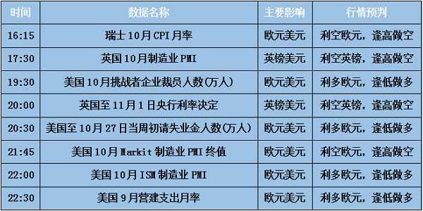 葡萄牙十大顶级产业？（环盛外汇的缺点）