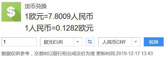 一百万欧元等于人民币多少？（人民币外汇欧元）