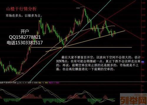 外汇交易是长线交易好？还是短线交易好？（外汇布局中长线图）