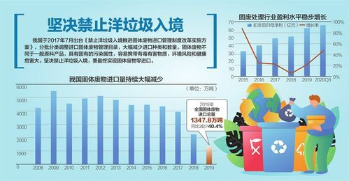 我国为什么不全部禁止稀缺金属出口？（中国外汇禁止）