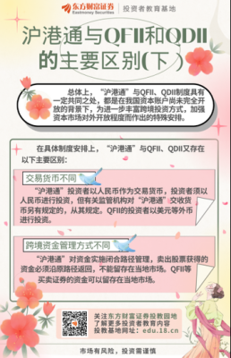 QFII和QDII是什么意思？（外汇管理 qdii）