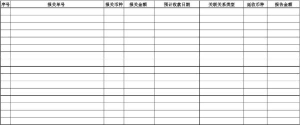 外汇延期收款报告怎么弄？（b类企业外汇延期付款）