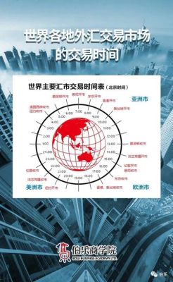 外汇mt5上的时间是跟哪个地区的时间同步？（gmt外汇圈）