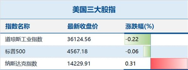 锂矿期货开通了吗？（韩国外汇期货市场）