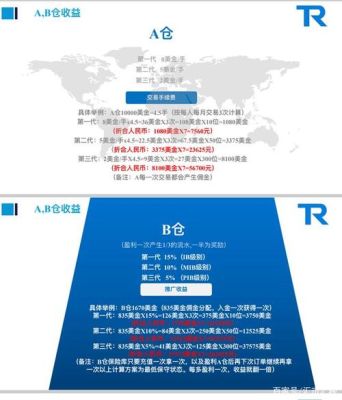 tr保险是什么意思？（保险对冲外汇）