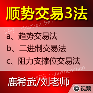 外汇新手入门讲解？（外汇交易员零基础）