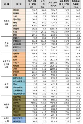 菲律宾属于主权国家吗？（飞狐交易师 外汇）