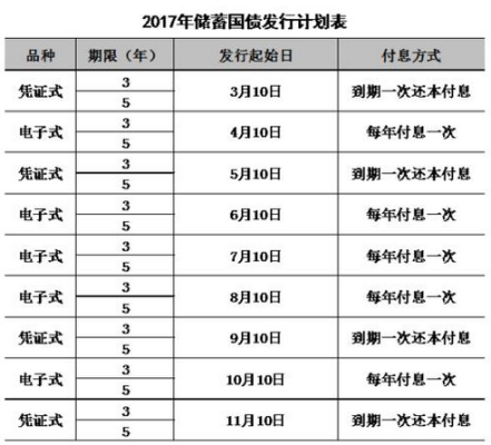 现在做黄金外汇方面的工作怎么样?好做么?一般工资是怎么算的？（6万炒外汇黄金）