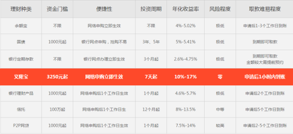 国家外汇管理最新规定？（中国外汇管制现状）