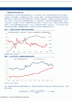 外汇风险准备金率什么意思？（2015外汇模拟比赛）