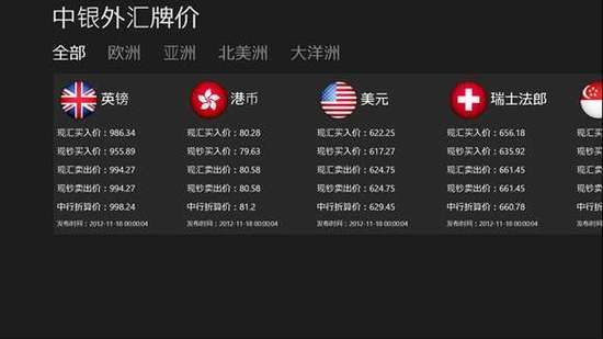 中国外汇是什么平台？（中国银行外汇行情软件下载）