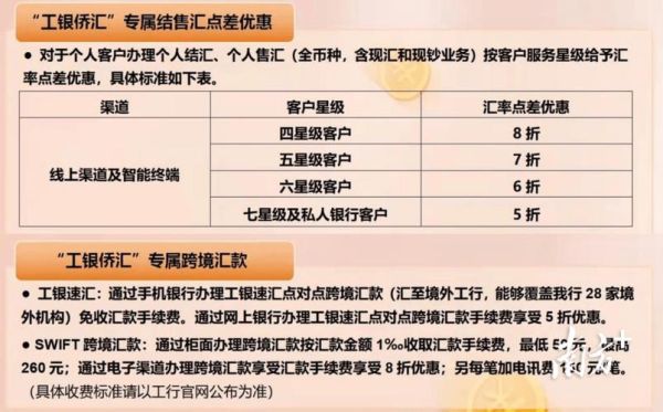 工行柜面外币跨境汇款业务的办理时间是如何规定的？（工行 周六 外汇）