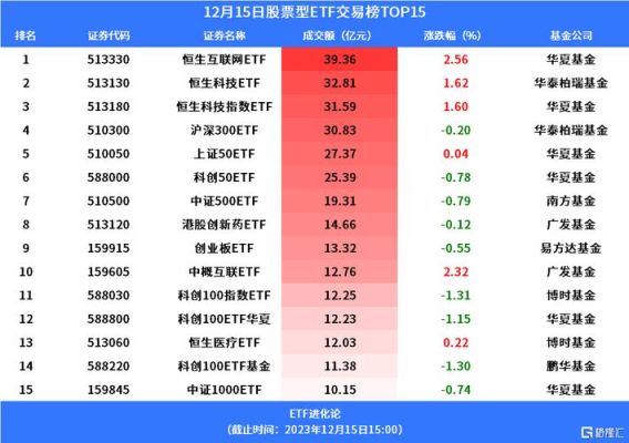 3.92元是什么意思？（3.31外汇牌价）