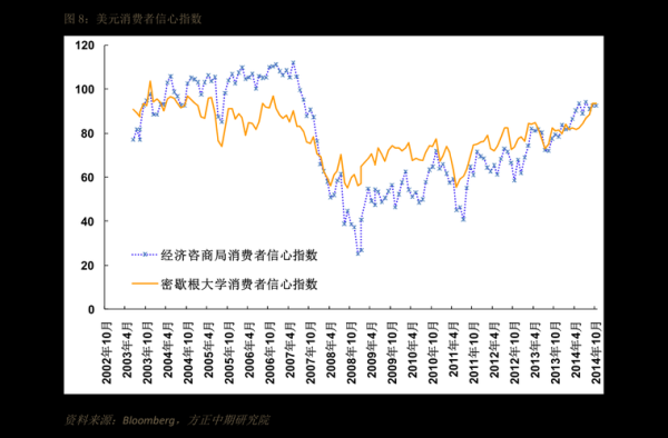 汇率风险产生原因有哪些呢？（汇率波动 外汇风险）