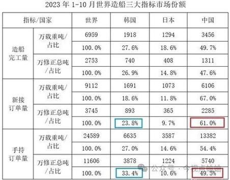 在中国怎么把钱存俄罗斯银行？（中国对俄罗斯外汇管制）