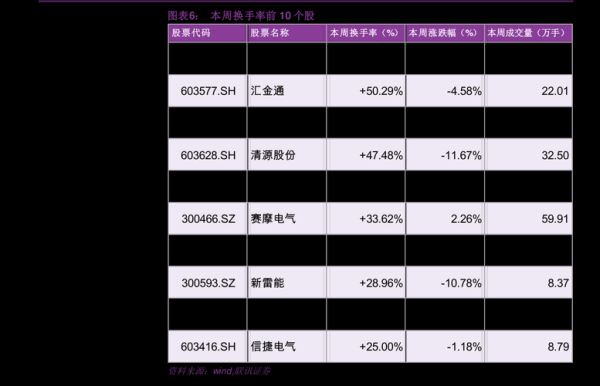 平仓和锁仓区别？（外汇机构锁仓）