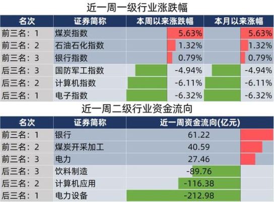 央行入市是什么意思？（央行怎么购买外汇）