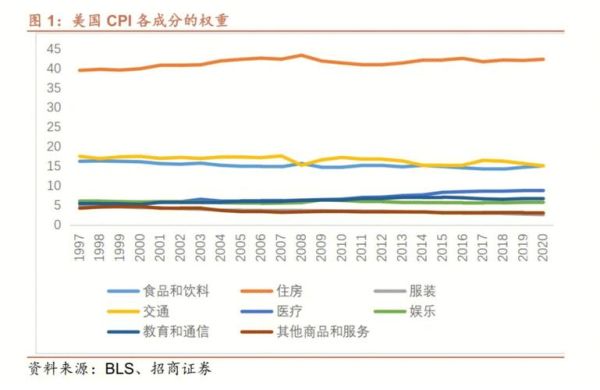 外汇储备过大为什么会增加通货膨胀的压力？（外汇储备过大的影响）