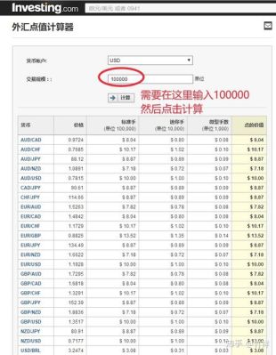 外汇黄金点数怎么计算？（外汇点值汇总）