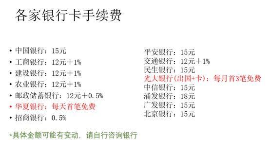 往日本汇款一次最多能汇多少钱？（日本外汇2018）