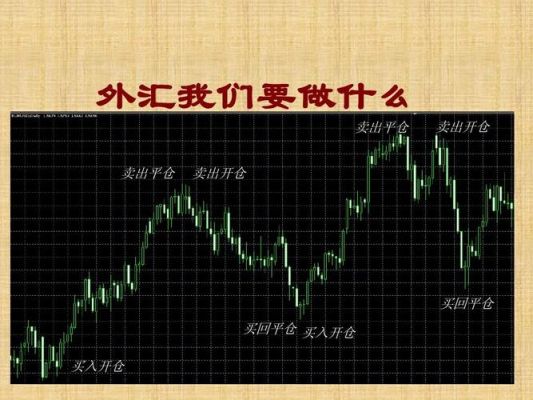 新手做黄金外汇交易有什么技巧？（外汇怎么磨练心态）