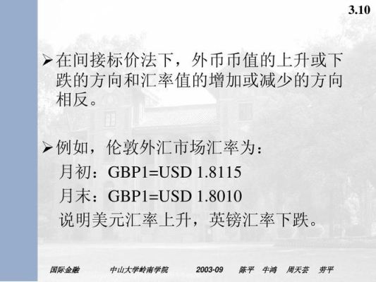 伦敦金和外汇有什么不同？（外汇的起源是什么年代）