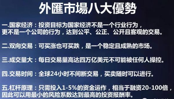 中国是不是已经对外汇市场开放？（中国与美国外汇市场）