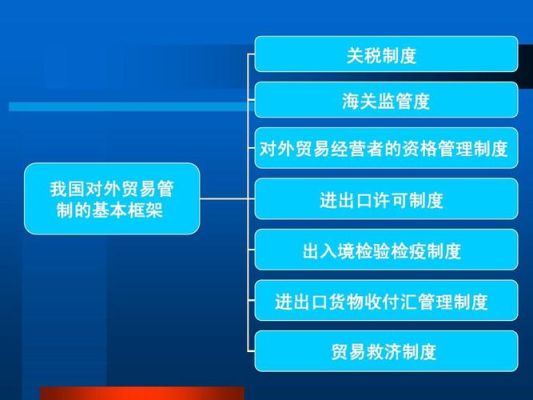 如何理解我国的进出口货物收付汇管理制度？（货物贸易外汇管理最新）