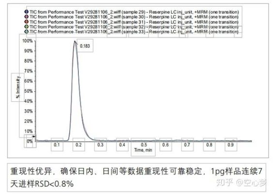 api-ms是什么？（lc api 外汇）