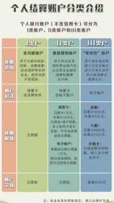 工行如何办理外币账户？（工商银行有外汇账户吗）