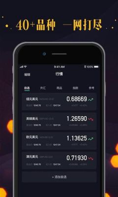 卓盈app做什么的？（外汇新闻app）