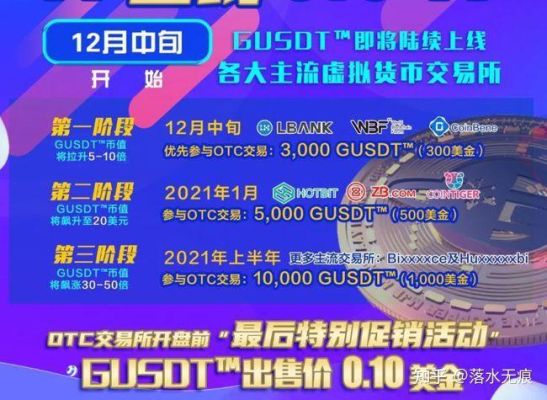 gcg外汇上市是不是骗局？（gcg外汇股权申购）