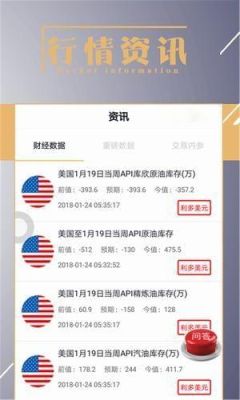 外汇模拟交易哪些app比较好？（外汇模拟报告）