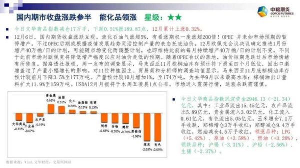 非农数据对期货有什么影响？（外汇外汇非农行情）