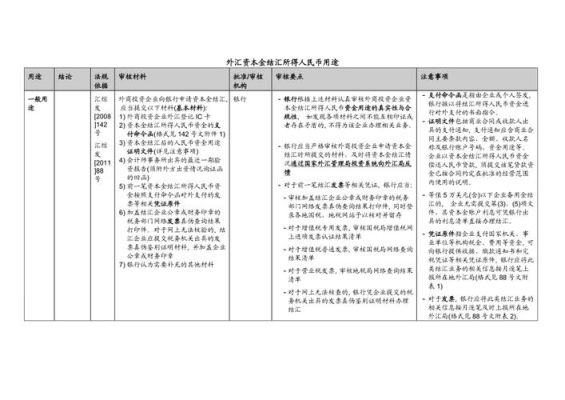 企业结汇用途怎么选？（外汇资本金结汇用途情况汇总）