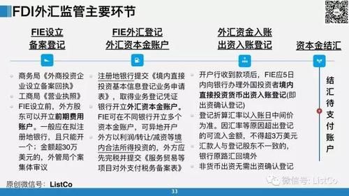 外汇管制微信怎么管制？（外汇管控）