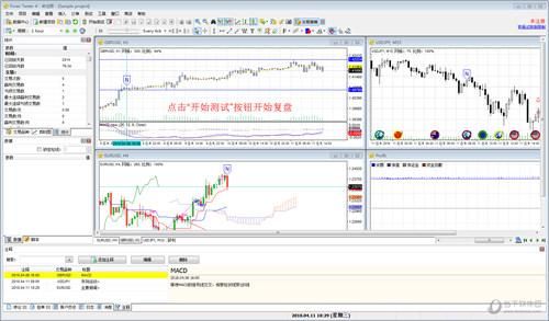 股票、外汇等复盘软件选择哪一个好？（外汇行情技术分析软件）