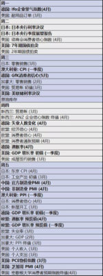 嘉盛外汇最低入金？（嘉盛外汇交易费用）