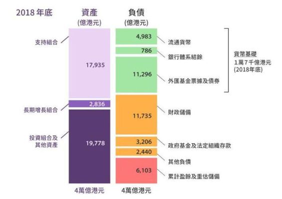 外汇私募理财平台合法吗？（投资于外汇的私募基金）